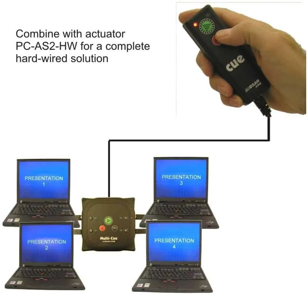 PerfectCue PC Extender USB-switch med 4 porte