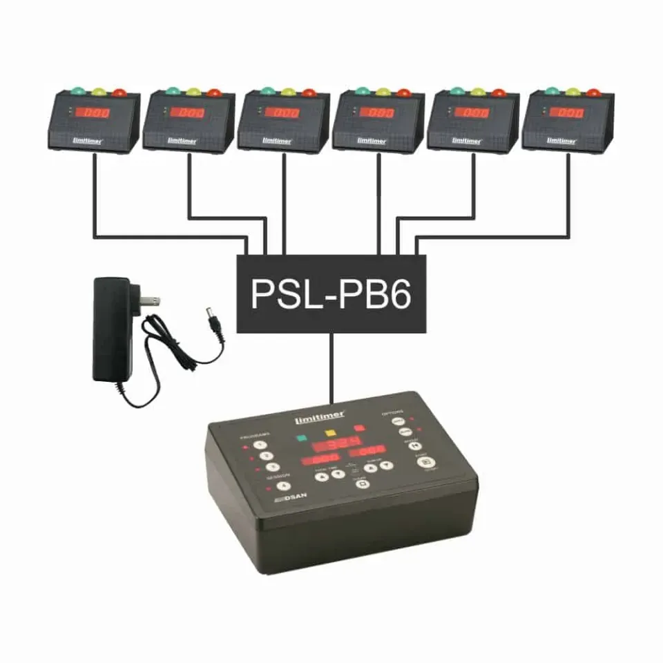 PerfectCue Signal Light Extender signalfordeler 6-port