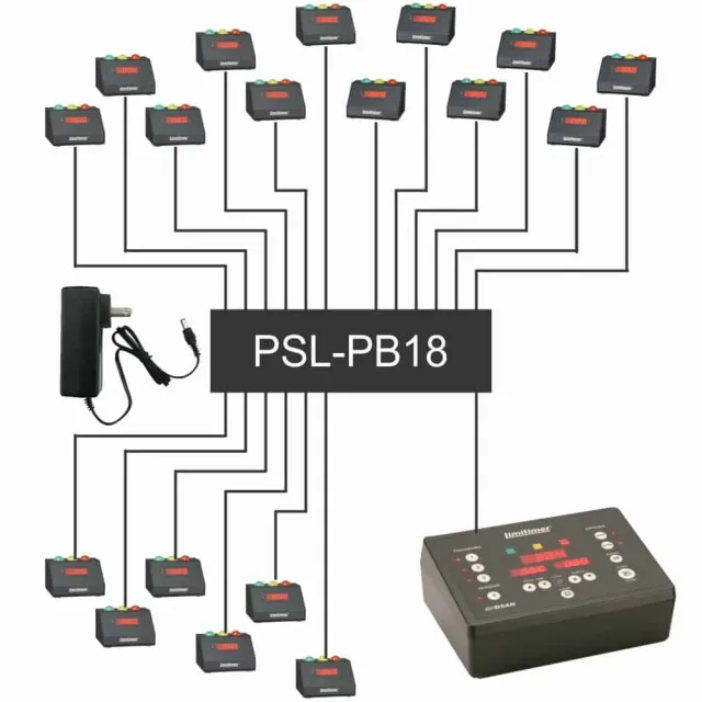 PerfectCue Signal Light Extender signalfordeler 18-port