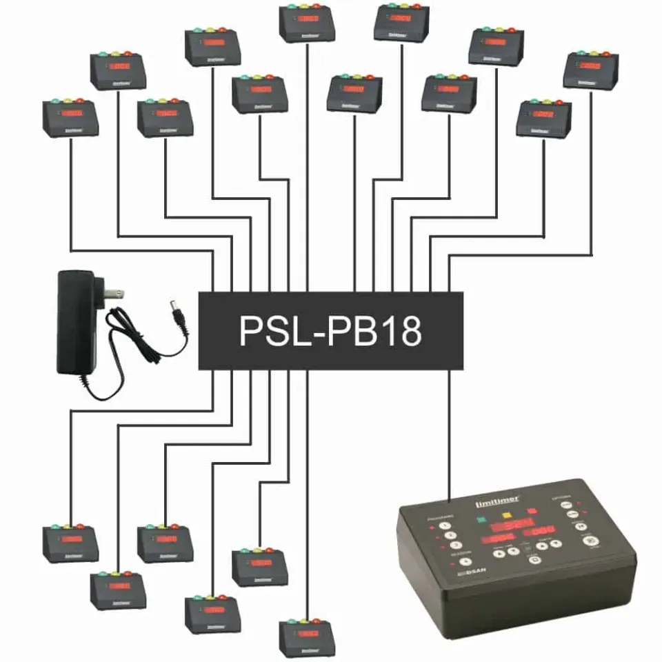 PerfectCue Signal Light Extender signalfordeler 18-port