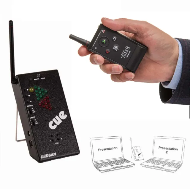 PerfectCue Mini cue-system trådløs 2 computere 90 m