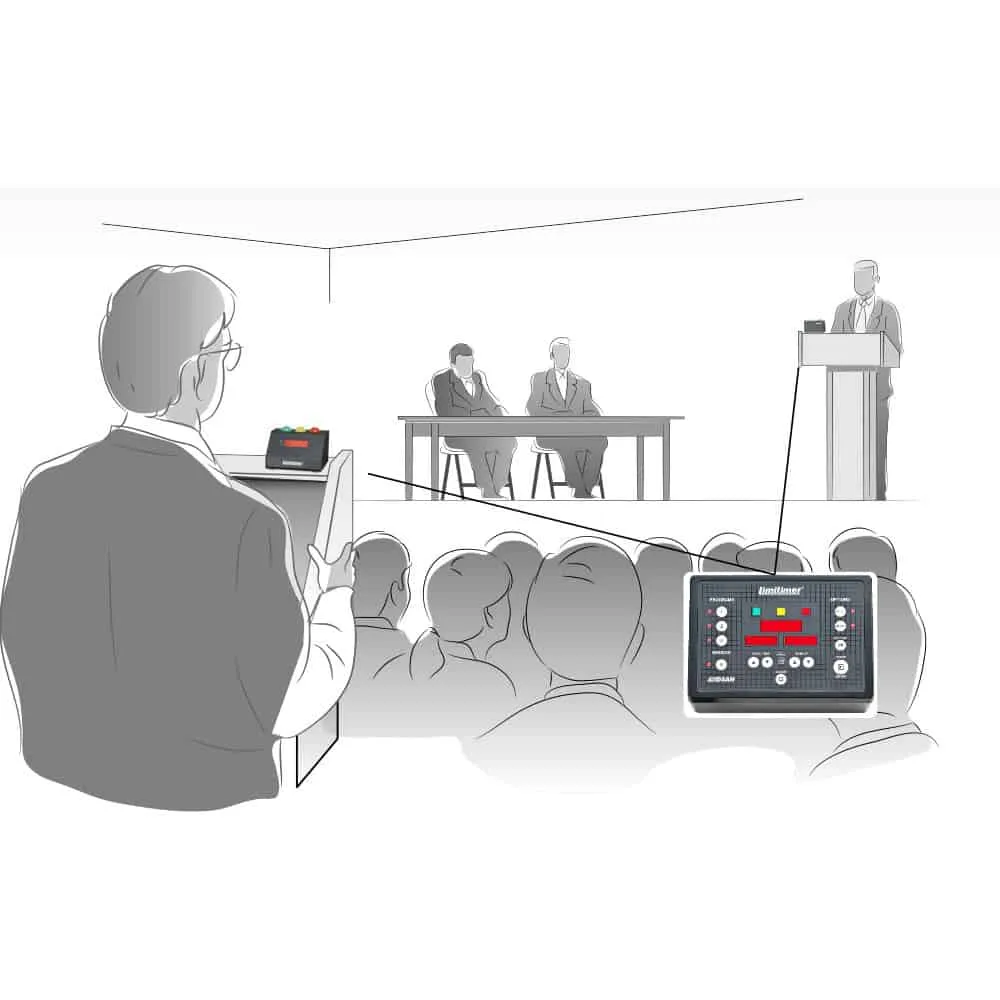 PerfectCue Limitimer System timersystem med podiumslampe